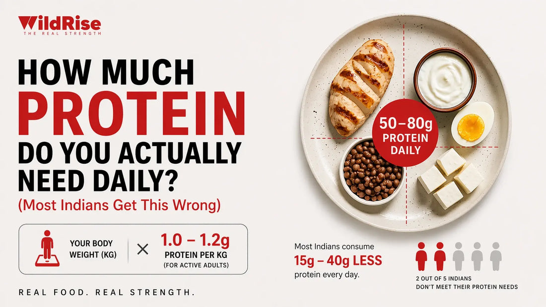 How Much Protein Do You Actually Need Daily? (Most Indians Get This Wrong)