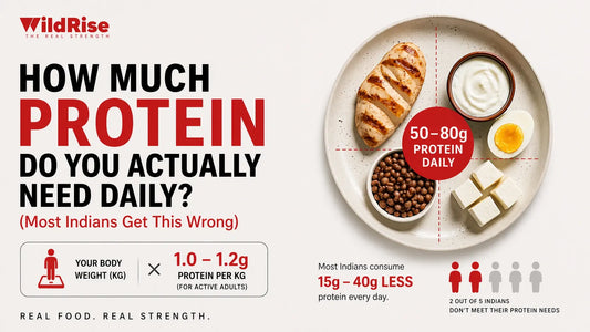 How Much Protein Do You Actually Need Daily? (Most Indians Get This Wrong)