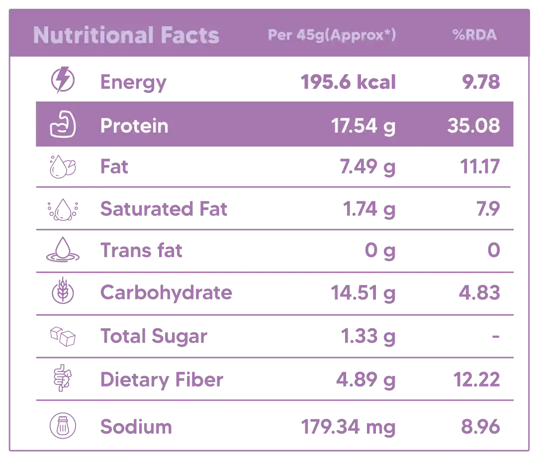 Egg White Protein Bar