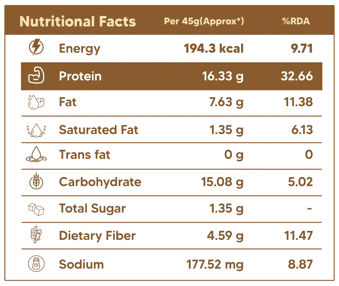 Egg White Protein Bar