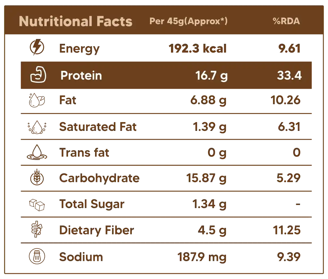 Egg White Protein Bar